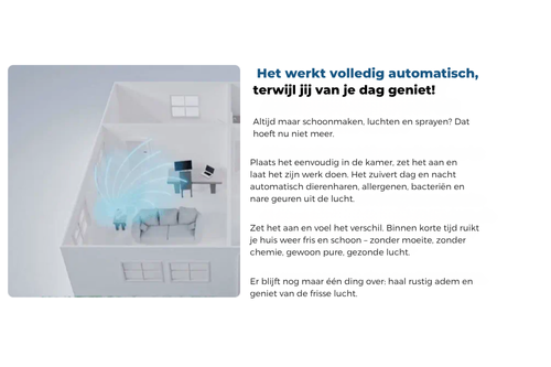 Katten Geur Reiniger