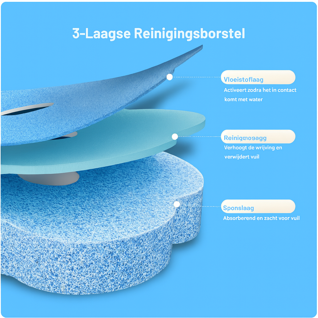 Toiletborstel - Winter Deals